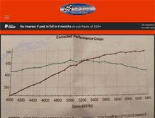 Tablet Screenshot of performanceinjectionequipment.com